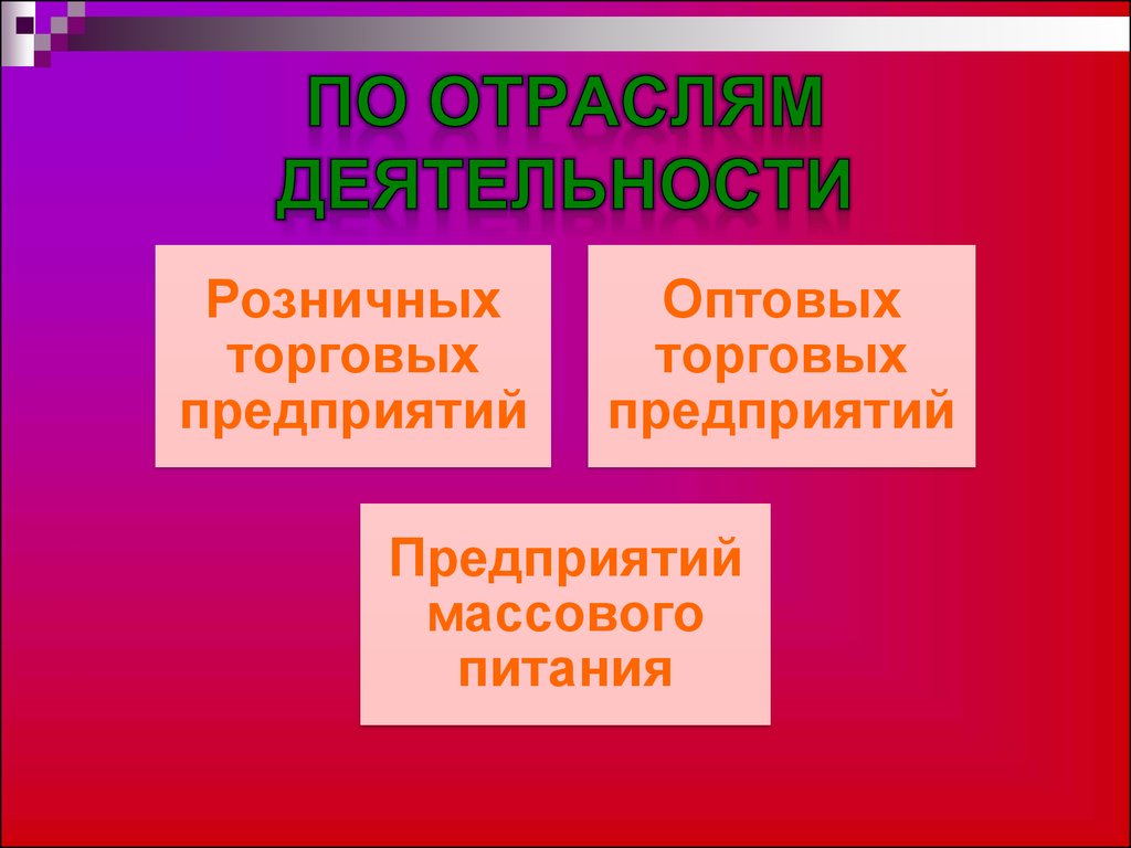 Отрасль деятельности. Отрасли деятельности. Издержки обращения картинки для презентации. Отрасль функционирования. Исполнители законов по отраслям.