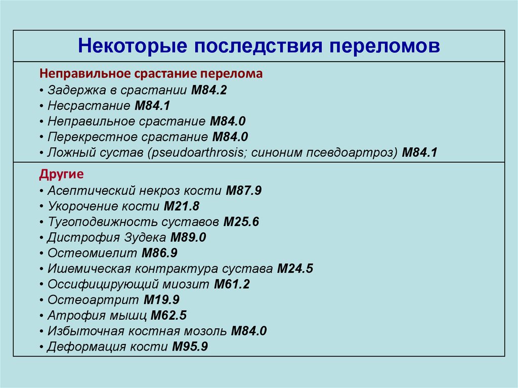 Продукты для костей при переломе