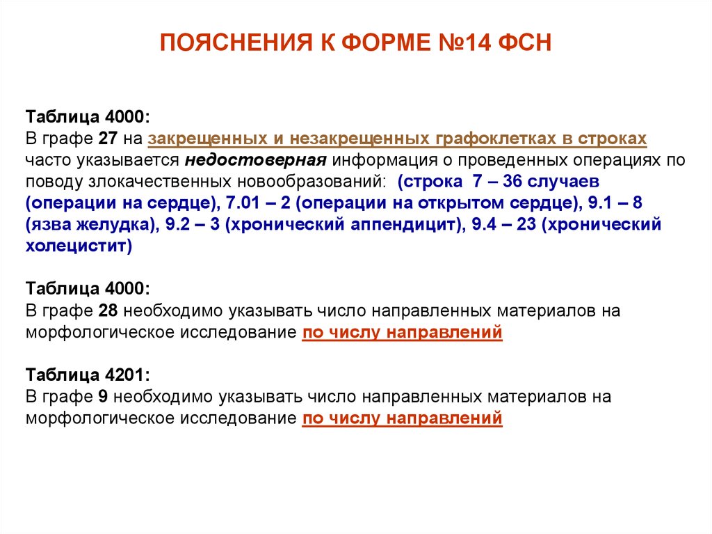 Форма 14 рф. Форма ФСН. Форма 14 сведения о деятельности. Форма 14 в медицине. Форма ФСН № по.