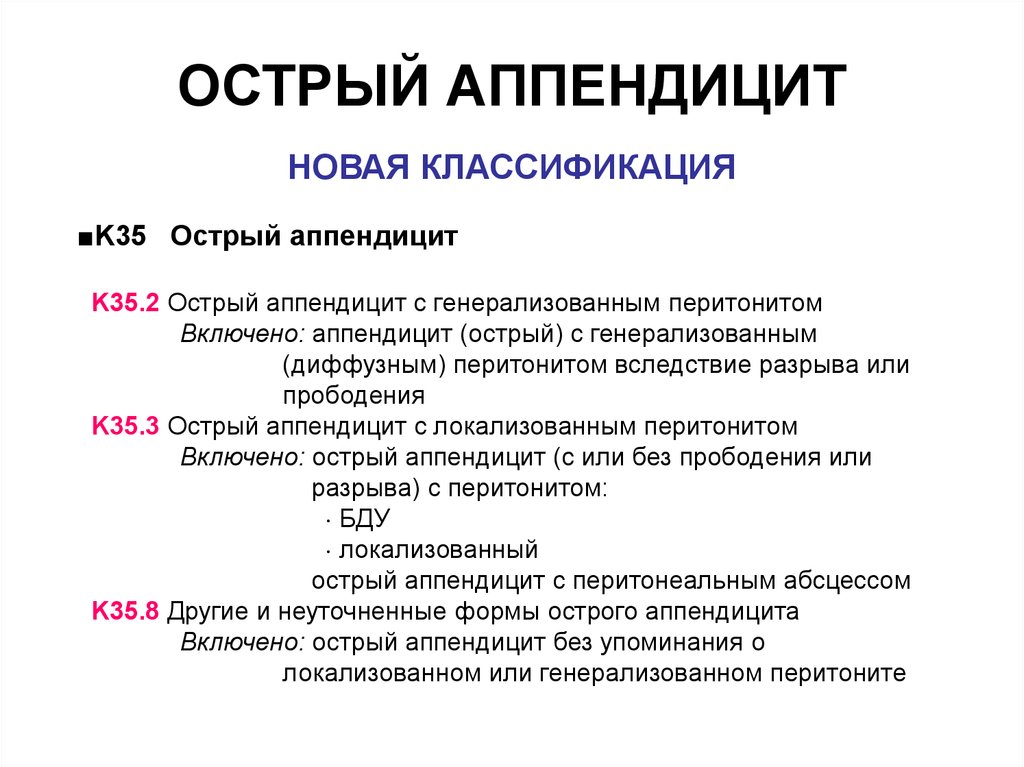 Острый аппендицит лечение