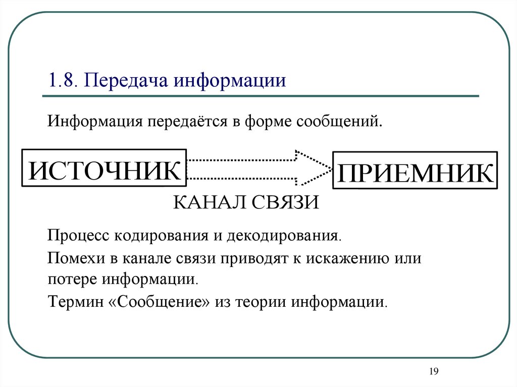 Информация передается от источника к приемнику. Формы передачи информации. Кодирование и декодирование. Кодирование и декодирование информации. Передача информации. Процесс кодирования и передачи информации..