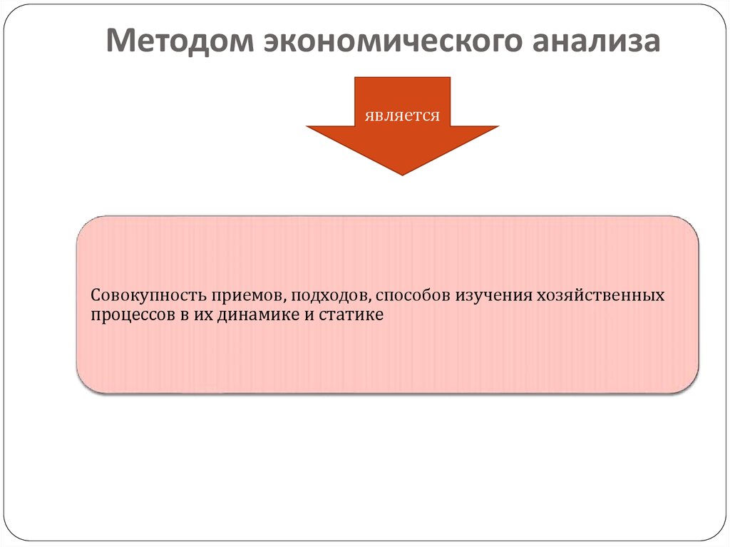 Совокупность приемов и способов. Метод экономического анализа представляет собой совокупность. Приемы исследования процессов в экономическом анализе. Это совокупность приемов и способов анализа. Совокупность приемов способов исследования.