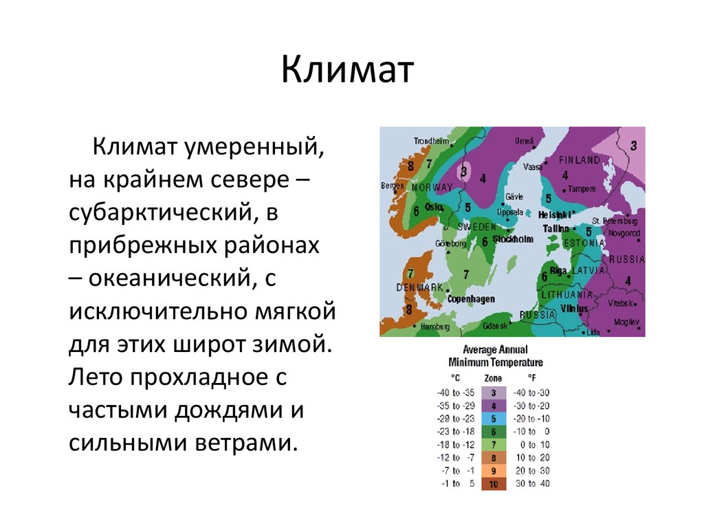 Климатические условия в разных частях страны норвегии