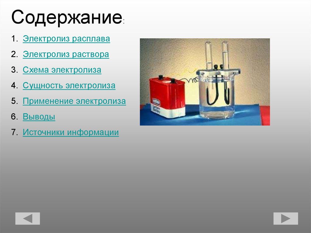 Электролиз в физике презентация