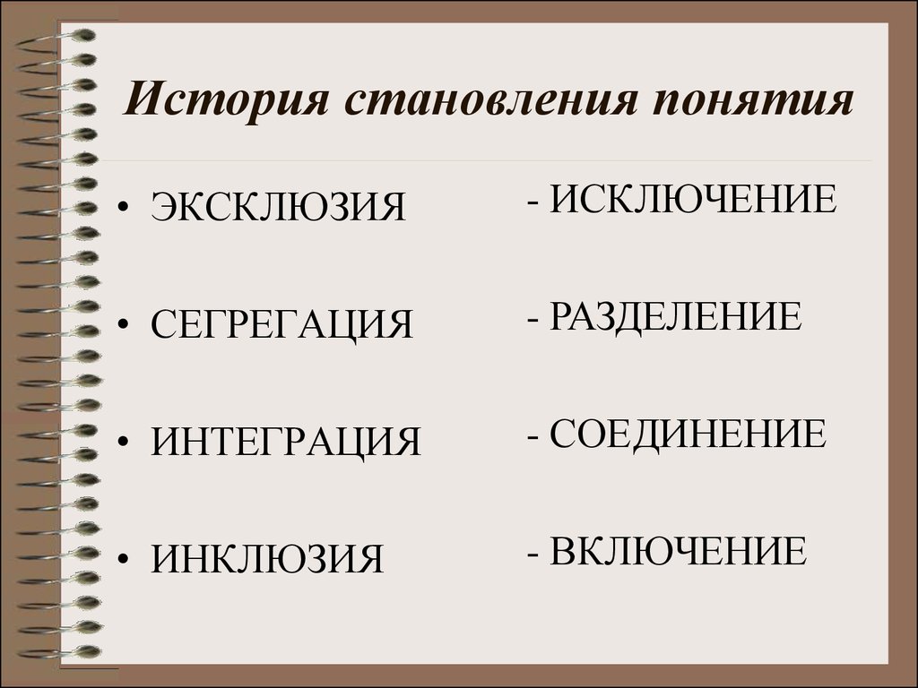 Социальная эксклюзия это. Эксклюзия и инклюзия. Социальная инклюзия и социальная эксклюзия. Сегрегация интеграция инклюзия. Эксклюзия в образовании.