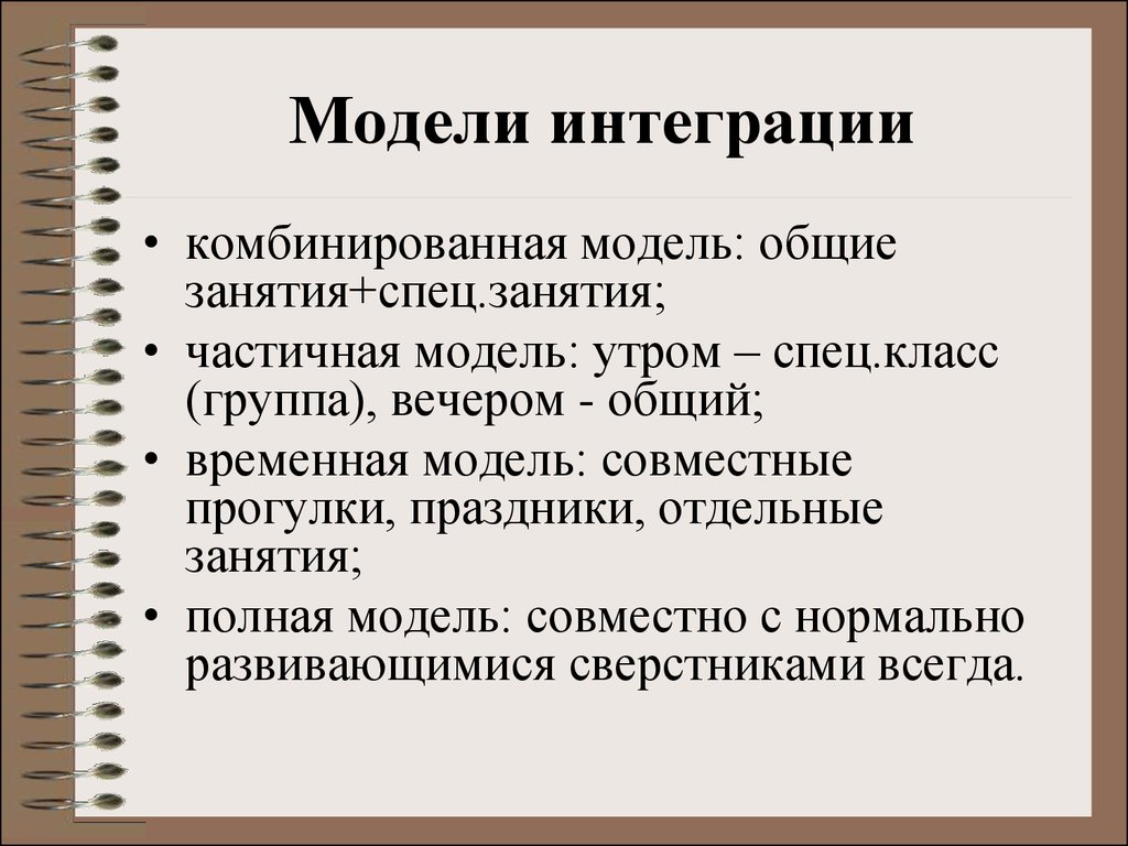 Понятие социальная интеграция. Модели интеграции. Модель интеграции и ее вид. Модели интеграции схема. Соотнесите модель интеграции и ее вид:.