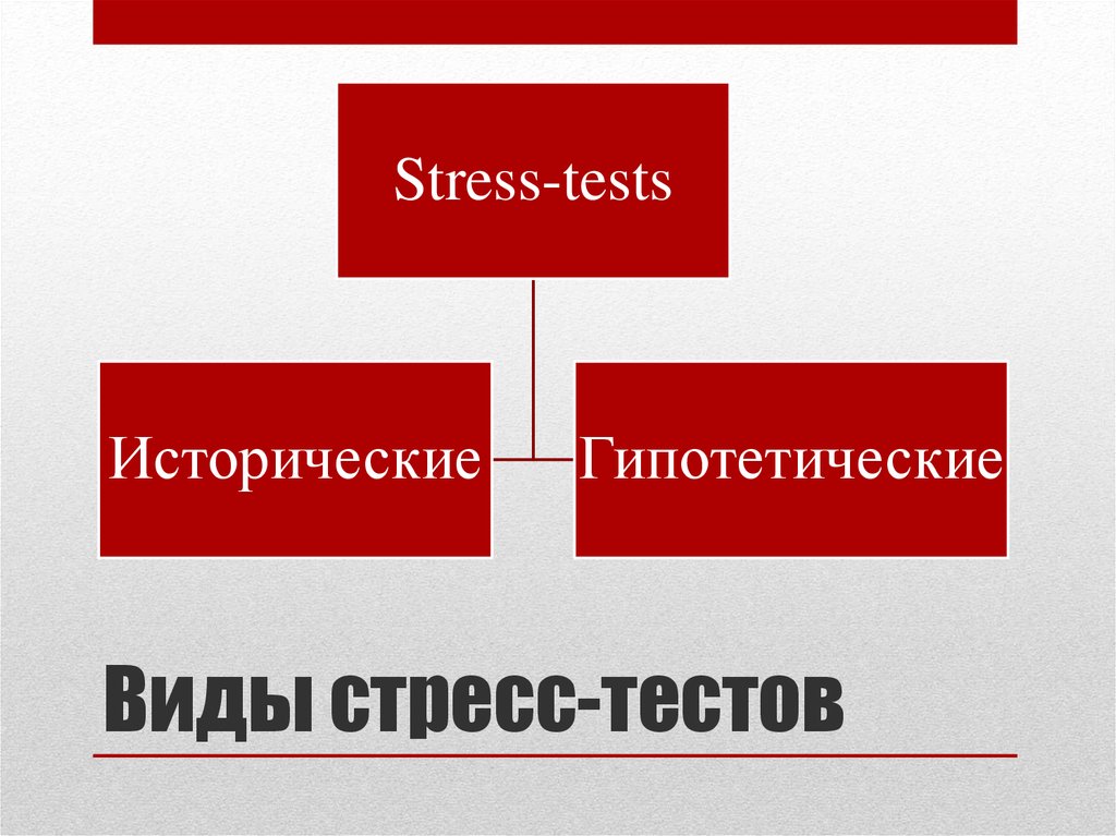 Виды стресс тестирования. Виды стресс тестов. Использование стресс-тестирования.. Тест-какой принцип отношения к жизни может стать причиной стресса?.