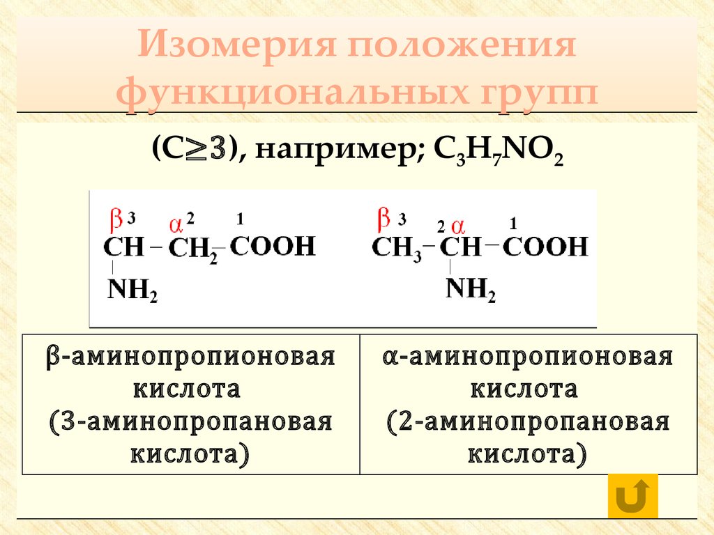 Межклассовая изомерия виды