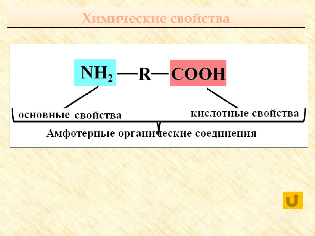 Физические свойства аминокислот презентация