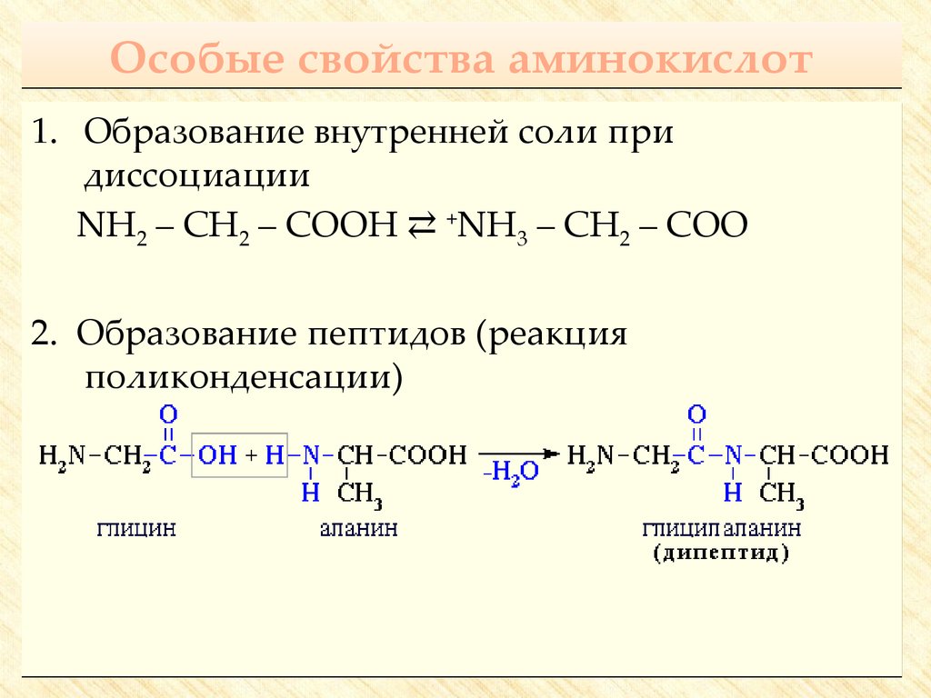 Поликонденсация полипептидов