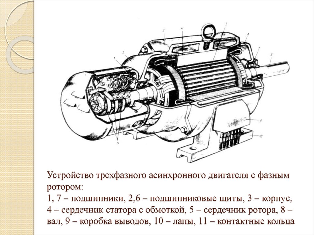 Реверсирование трехфазного асинхронного двигателя