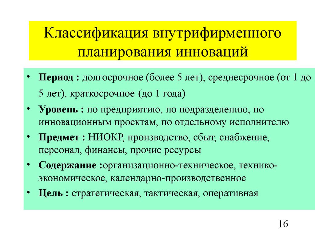 Направление совершенствования планирования. Классификация внутрифирменного планирования. Внутрифирменное планирование виды планов. Общая схема внутрифирменного планирования. Внутрифирменное планирование инноваций.