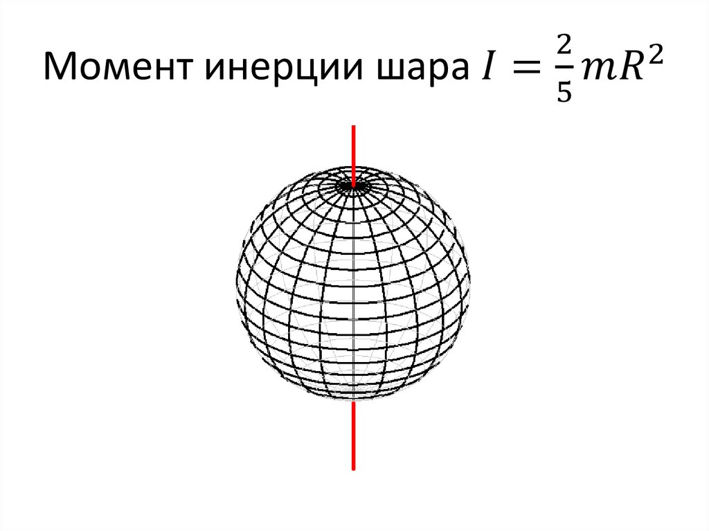 Момент инерции шара I=2/5 mR^2