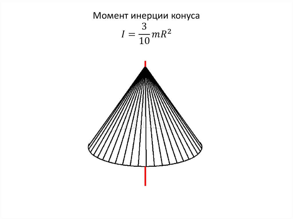Момент инерции конуса I=3/10 mR^2