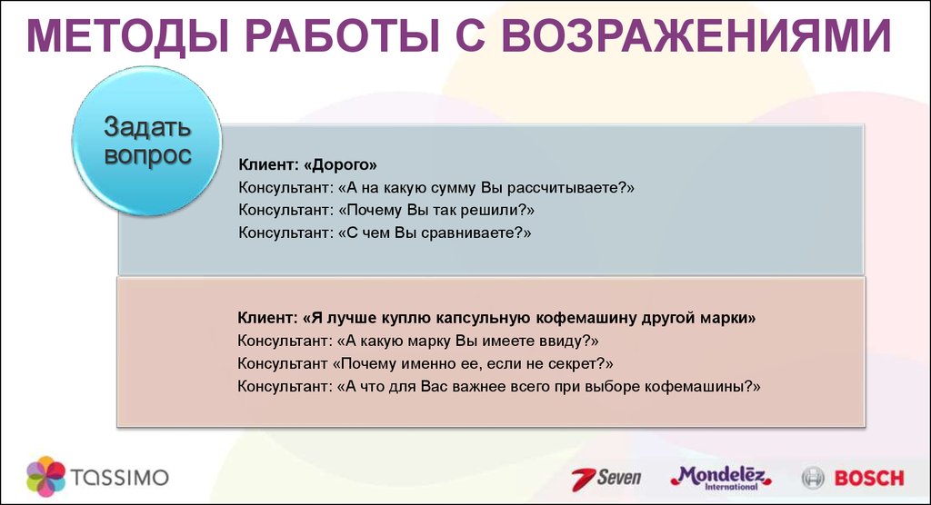 Презентация по работе с возражениями