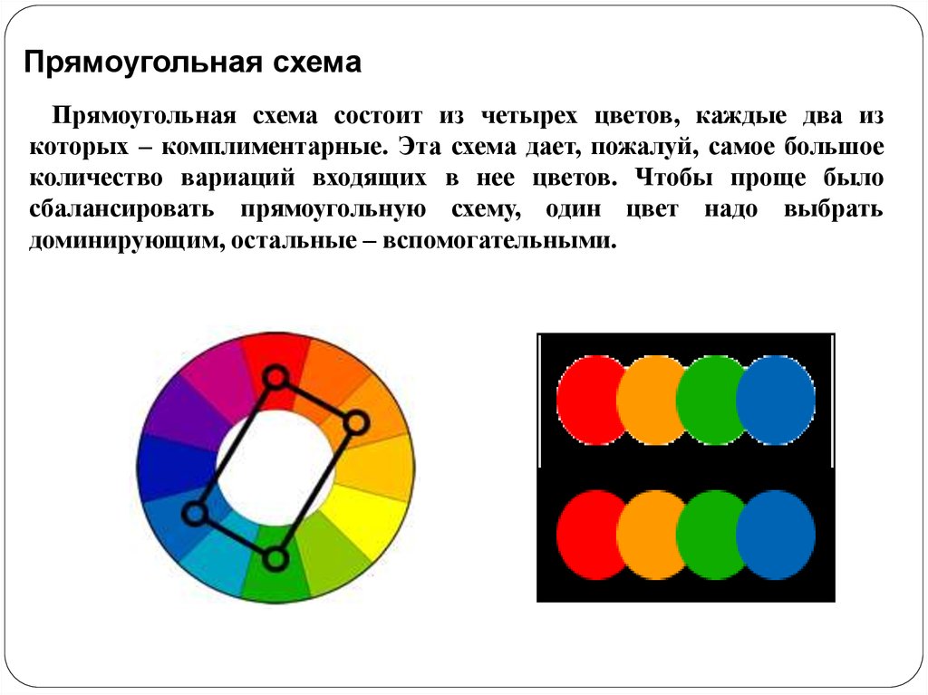 Комплиментарные слова. Прямоугольная схема цветов. Цветовой круг прямоугольная схема. Созвучие четырех цветов. Гармония контрастных цветов.