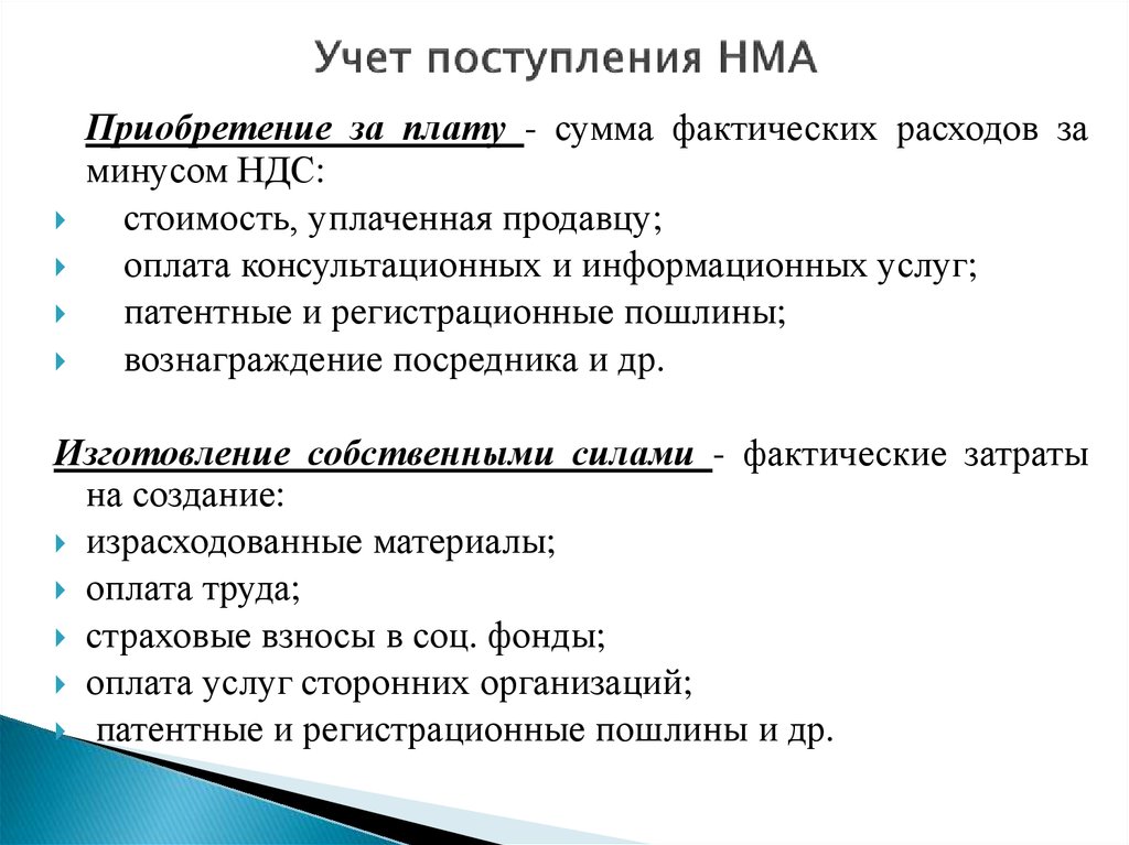 Реферат учет. Учет поступления нематериальных активов. Оплата продавцу приобретенного НМА.