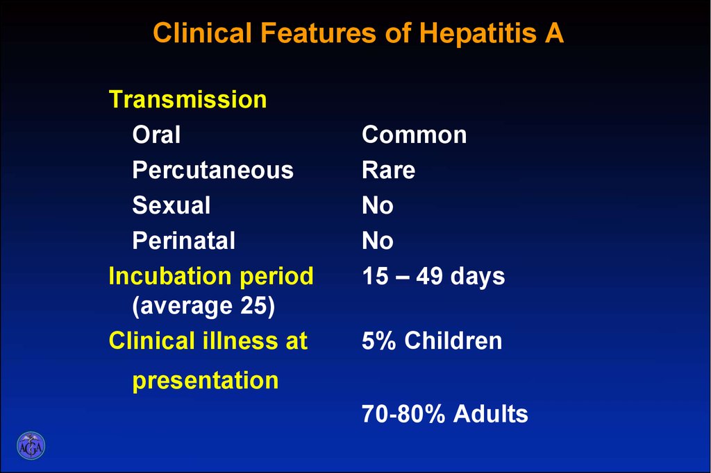 Clinical Features of Hepatitis A