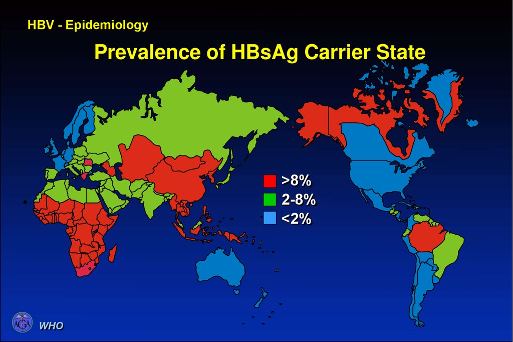 Epidemiology of Hepatitis B