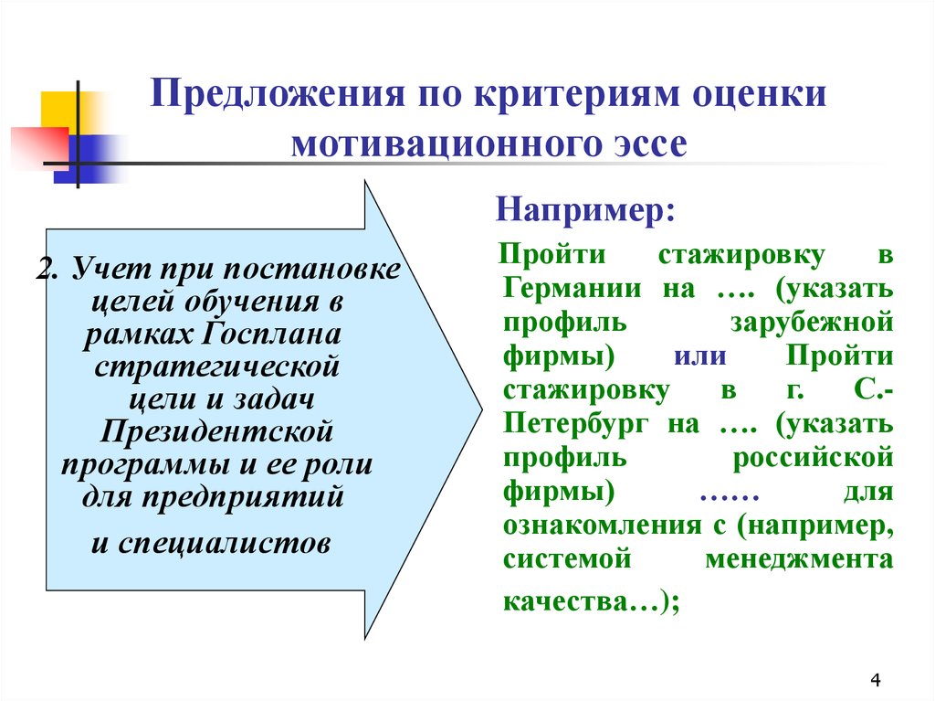 Пример мотивационного эссе. Мотивационное эссе. Мотивационное эссе для президентской программы примеры. Мотивационное эссе пример. Мотивационное эссе для поступления на президентскую программу.