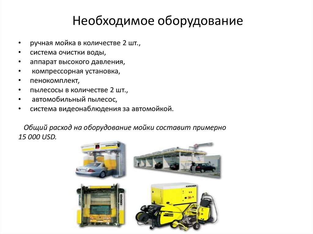 Презентация по бизнес плану автомойки