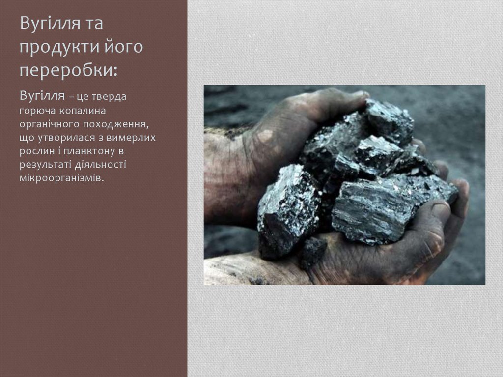 Вугілля та продукти його переробки: