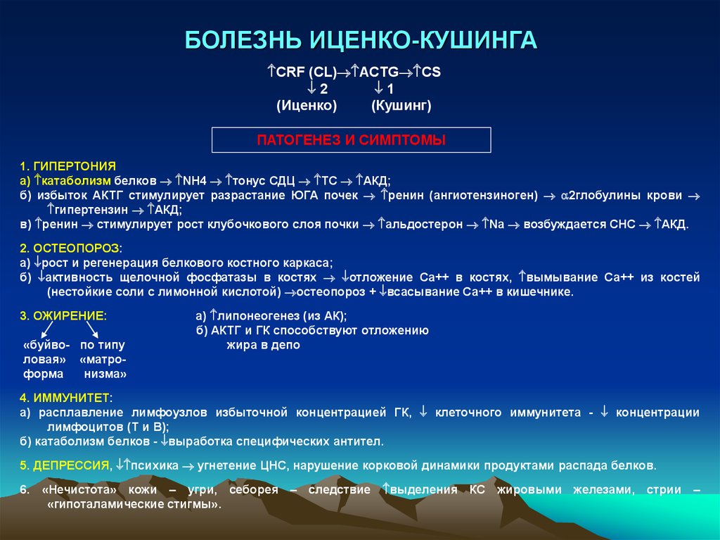 Схема этиологии и патогенеза болезни иценко кушинга