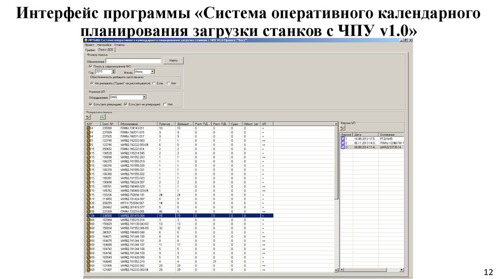 Программа система кадры. Планирование загрузки станков. Программа для календарного планирования. Программа для планирования загруженности станков. Программы для планирования загрузки станка.