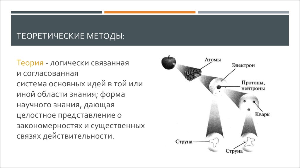 Согласованная система