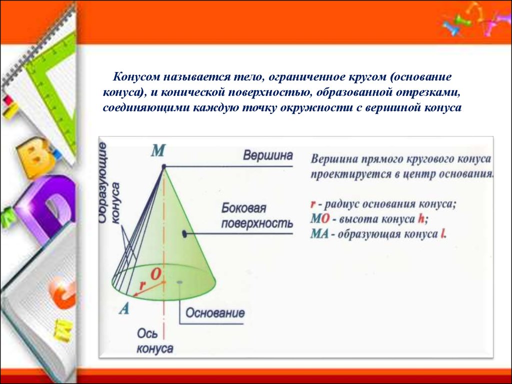 Какой конус называется прямым сделайте рисунок