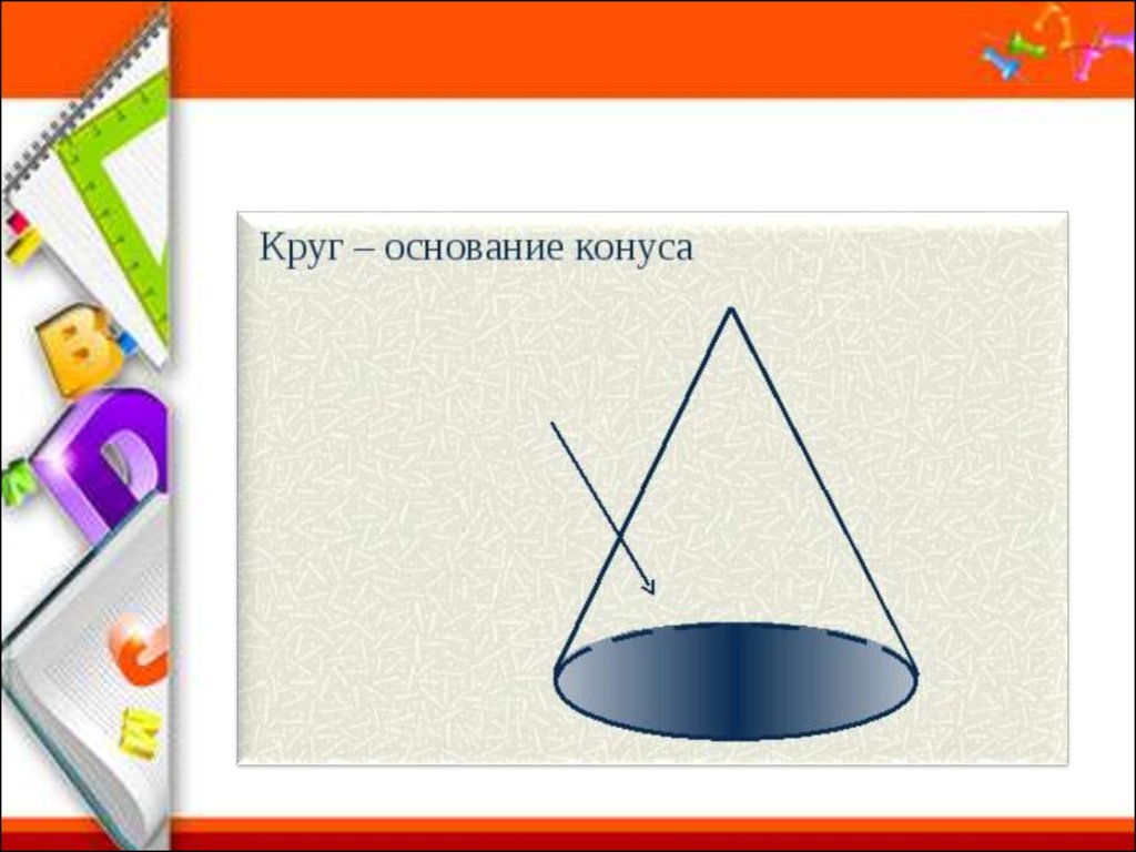 Презентация конус 4 класс