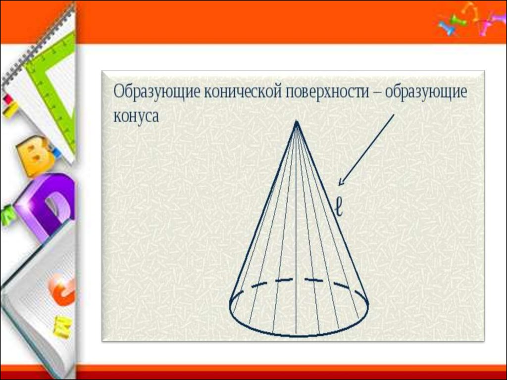 Презентация конус 4 класс