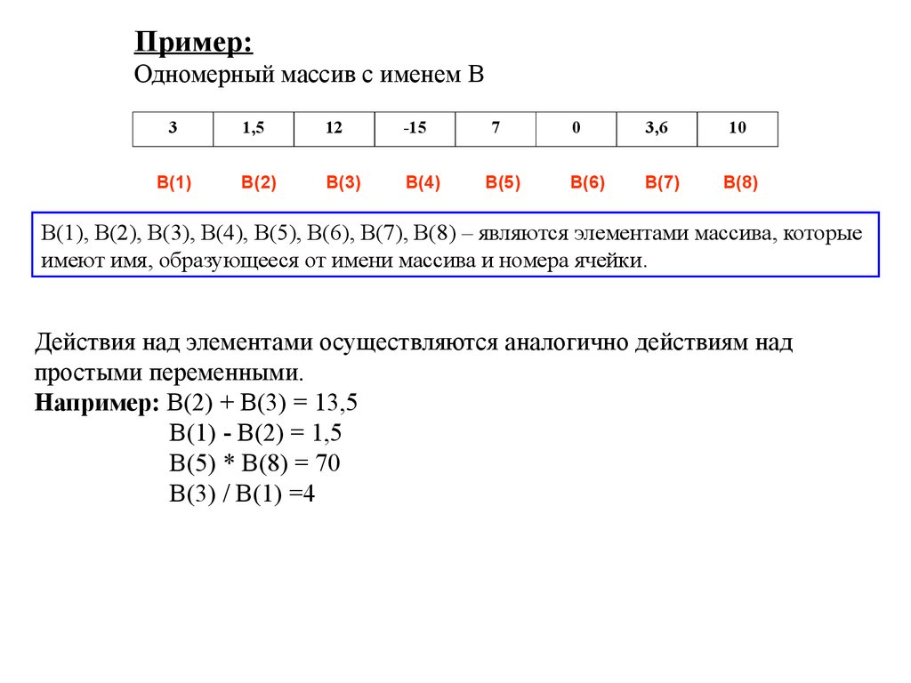 Array пример. Одномерный массив. Одномерный массив пример. Одномерный и двумерный массив. Одномерные и двумерные массивы в Паскале.