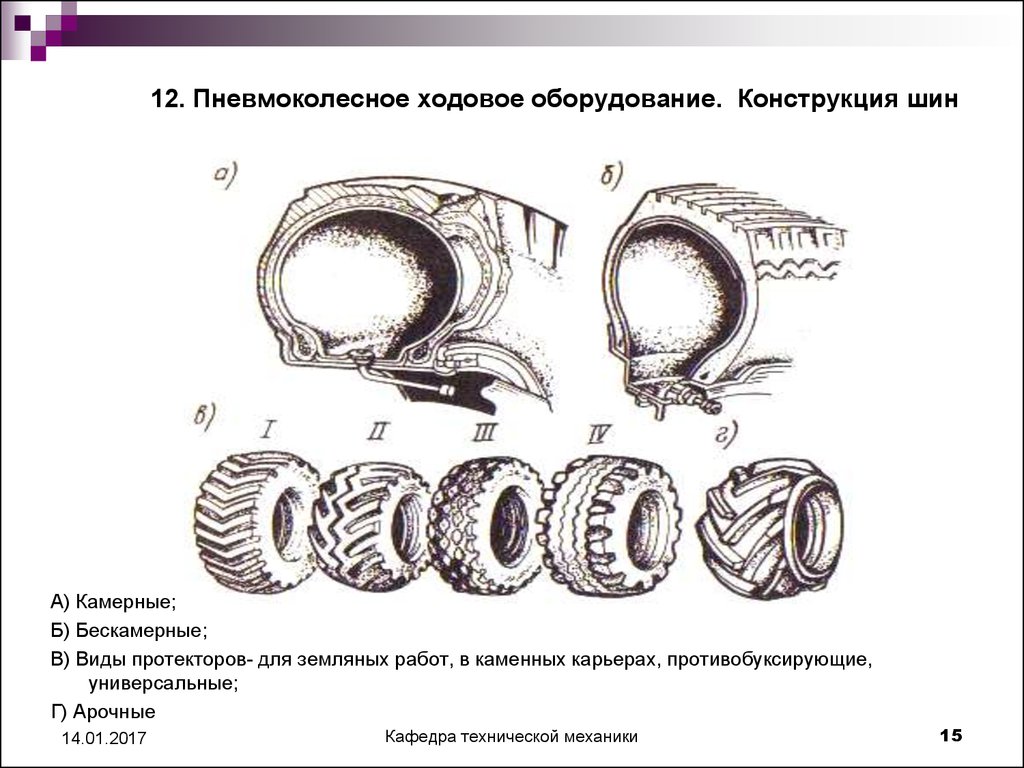 Ходовое оборудование строительных машин