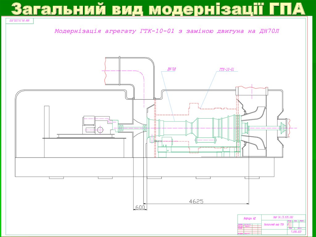 Загальний вид модернізації ГПА