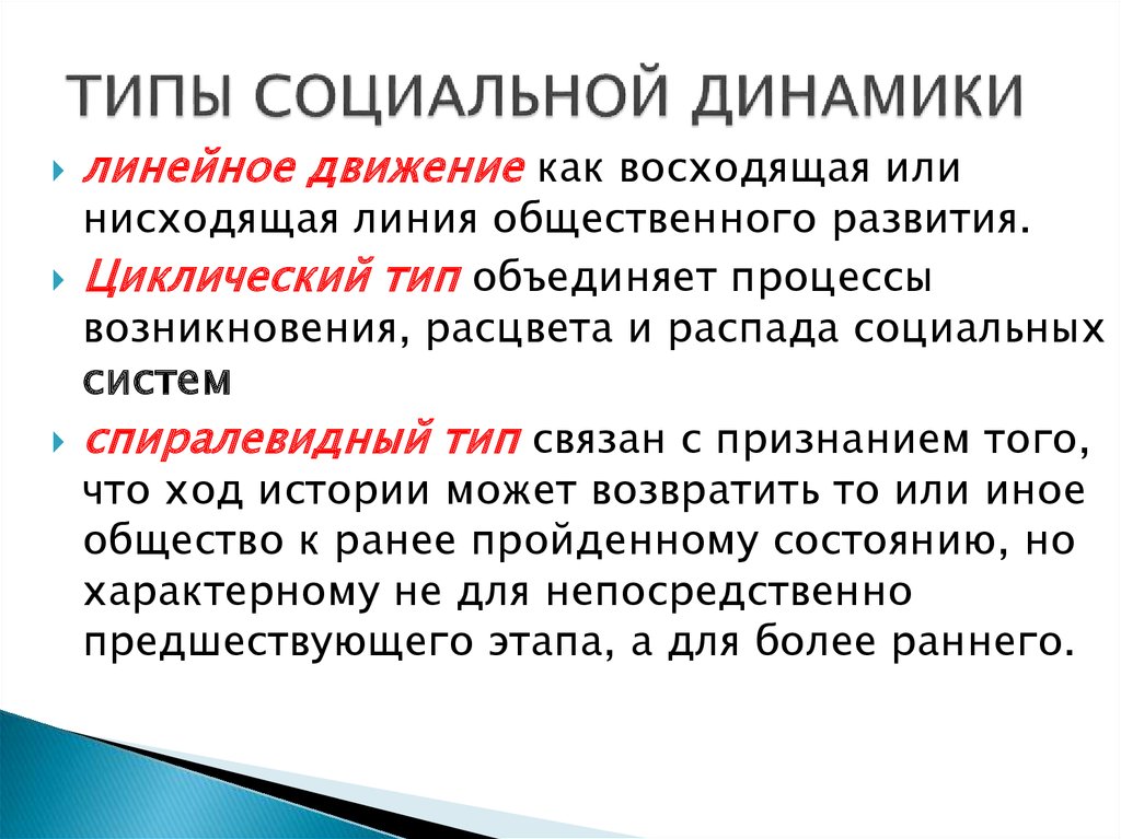 Типы динамики