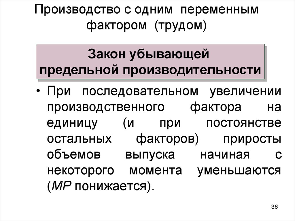 Суть производства. Производство с одним переменными факторами. Производство с одним переменным фактором производства. Производственная функция с одним переменным фактором производства.. Переменные факторы производства.