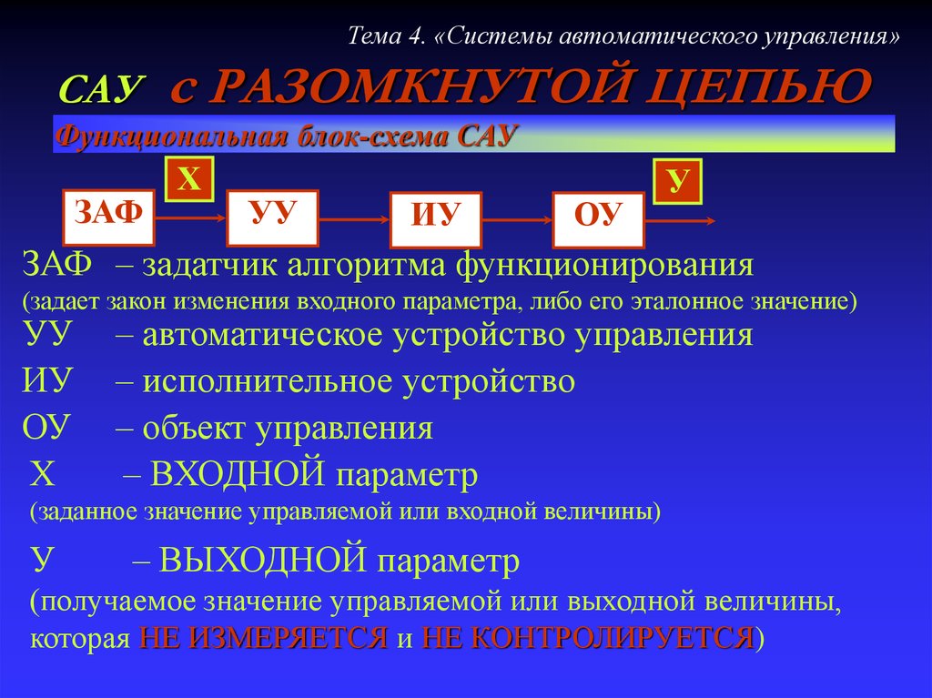 Автоматически значение. Система автоматического управления. Разомкнутая система автоматического управления. Автоматические системы управления презентация. Алгоритмы функционирования САУ.