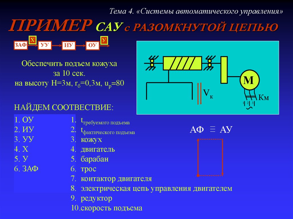 Схема на размыкание цепи