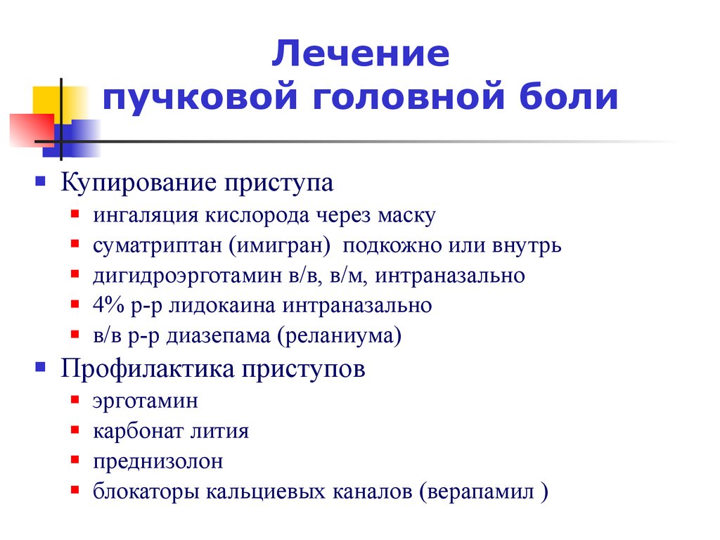 Лечу головную боль. Пучковая головная боль. Пучковая кластерная головная. Пучковая кластерная головная боль. Пучковая головная боль симптомы.