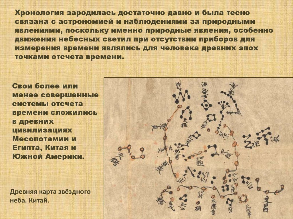 Хронология презентация. Месопотамия Звёздная карта. Древняя карта звездного неба Месопотамии. Карта хронология зарождающейся науки и техники.