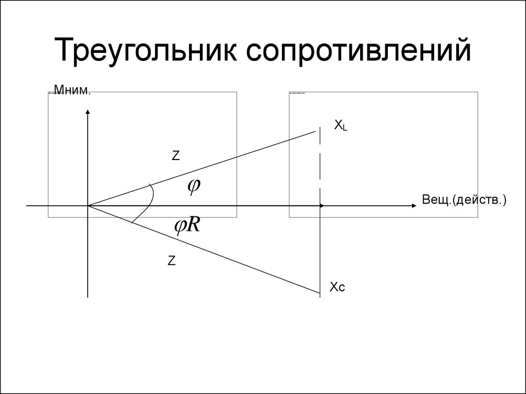 Треугольник сопротивлений