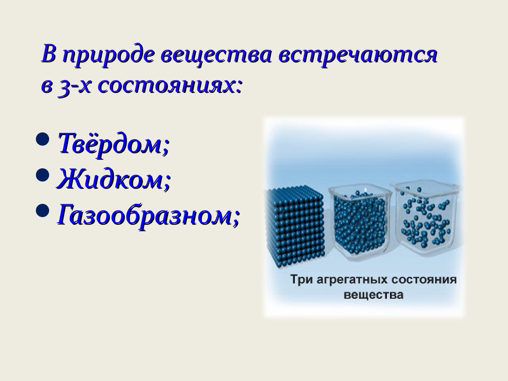 Газообразное твердое вещество. Три состояния вещества в природе. Жидкое состояние вещества. Жидкие состояния вещества в природе.