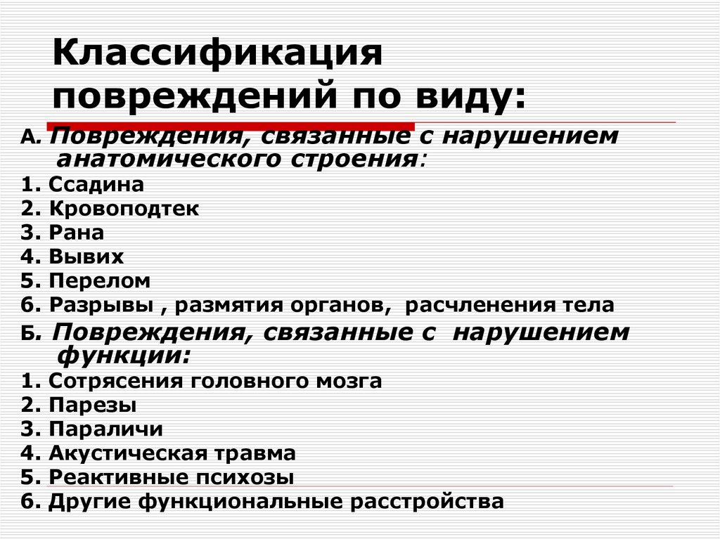 В зависимости от нарушения. Классификация механических повреждений в судебной медицине. Классификация травм. Классификация механических травм. Классификация ЧМТРАВМ.