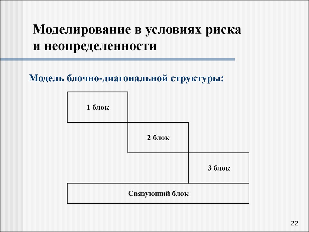 Моделирование условия. Модели неопределенности. Модели с элементами неопределенности. Условия неопределенности в математическом моделирование. Моделирование в условиях стохастической неопределенности.