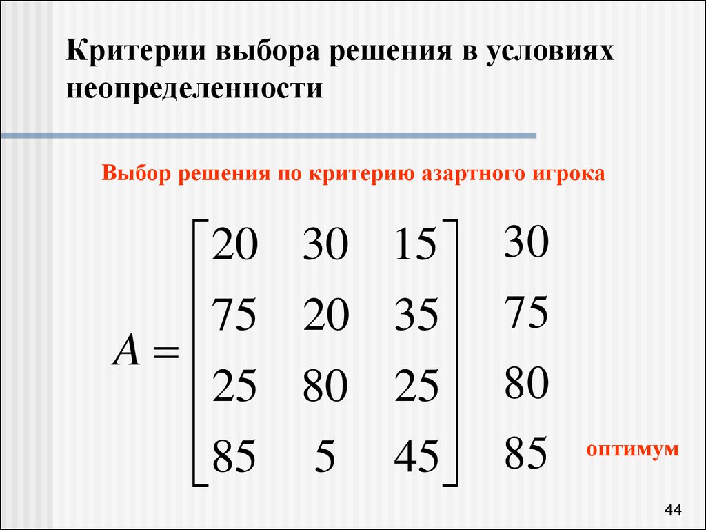 Выбранное решение