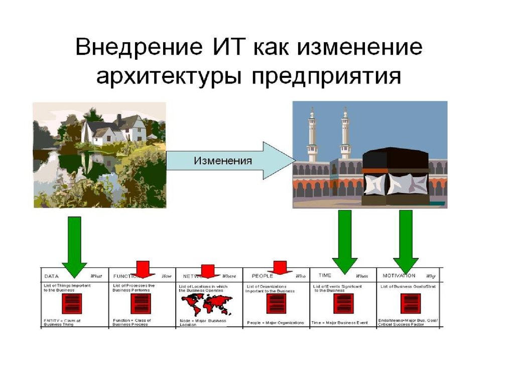 read history russia textbook allowance per eng in