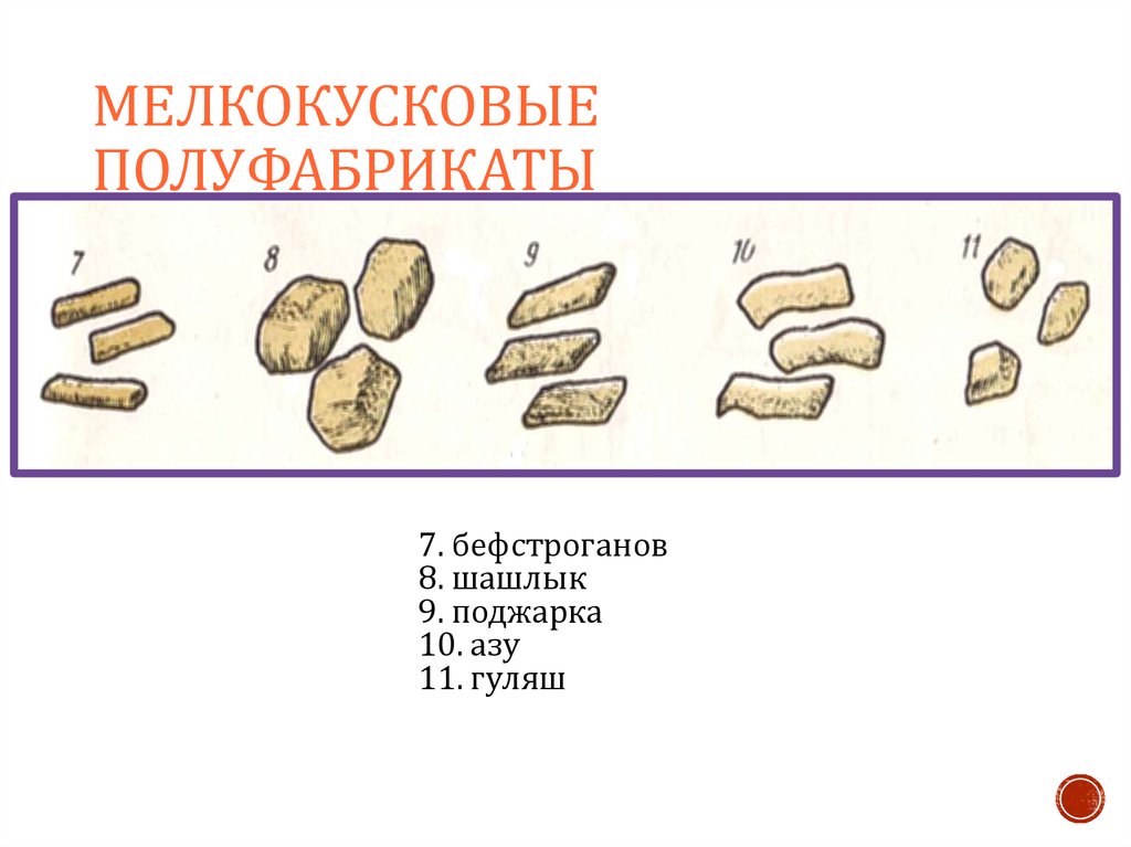 Как называется полуфабрикат картины