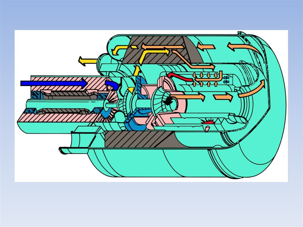Газовая турбина схема