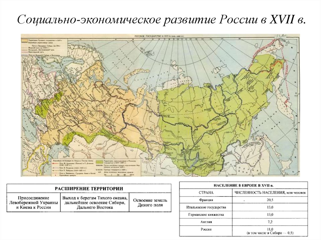 Расширение границ россии в 17 веке презентация 4 класс планета знаний